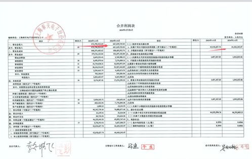奉天電子沖刺北交所 現金分紅超5000萬元與業績承壓下的資本抉擇