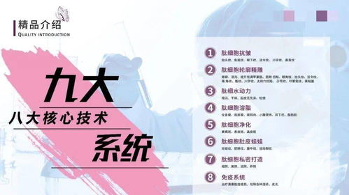 西安國美博會 代詩抗衰，只為美麗而來